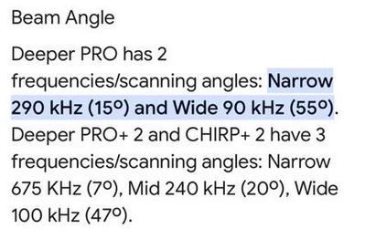 67c3fb5fb96be_beam angles.JPG